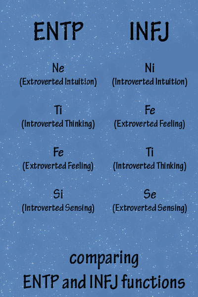 How to find a missing person in london