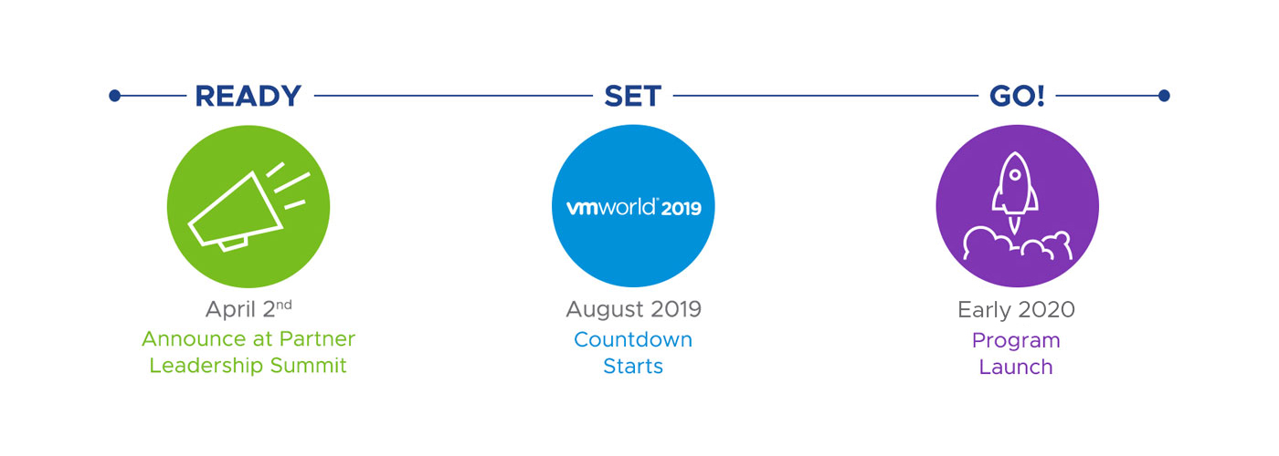 Can a man get a uti from a woman with bv