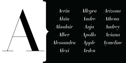 How to find someones jail number