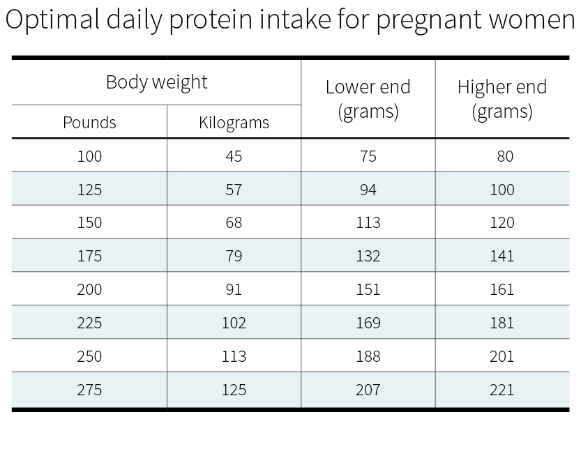 How to do the wet look on 4c hair