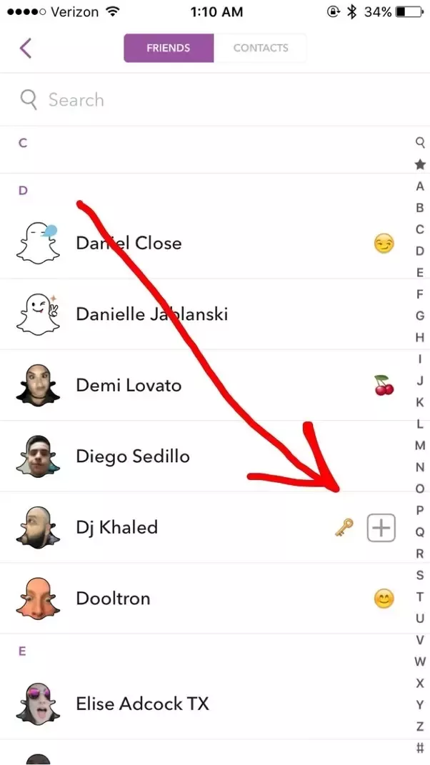 How to look for the right guy